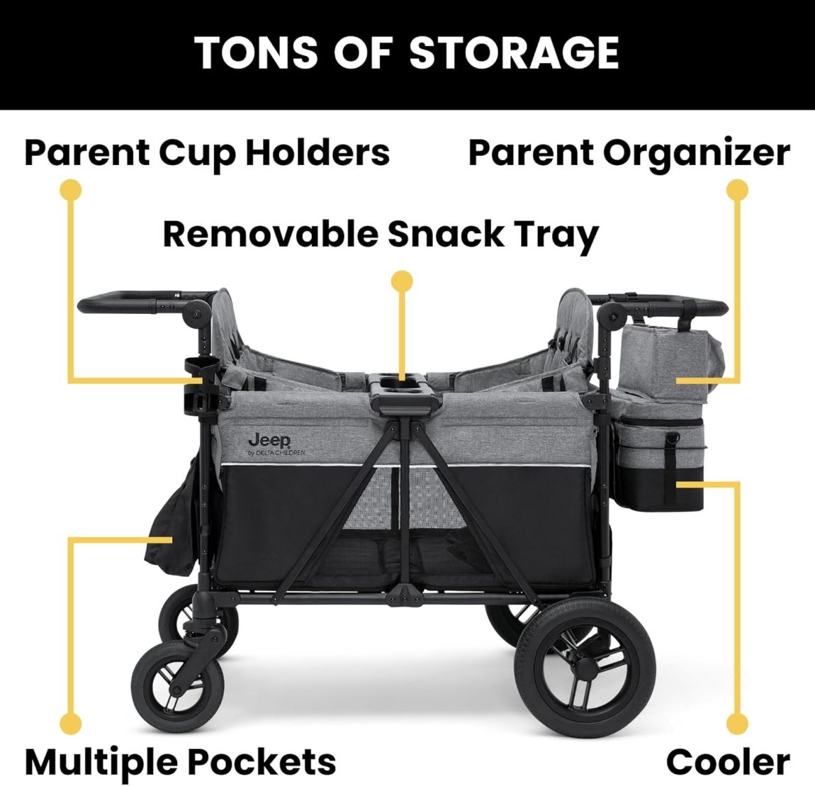 Premium 4-wheel stroller with adjustable push/pull handle, removable canopy and flat folding function, convertible seat