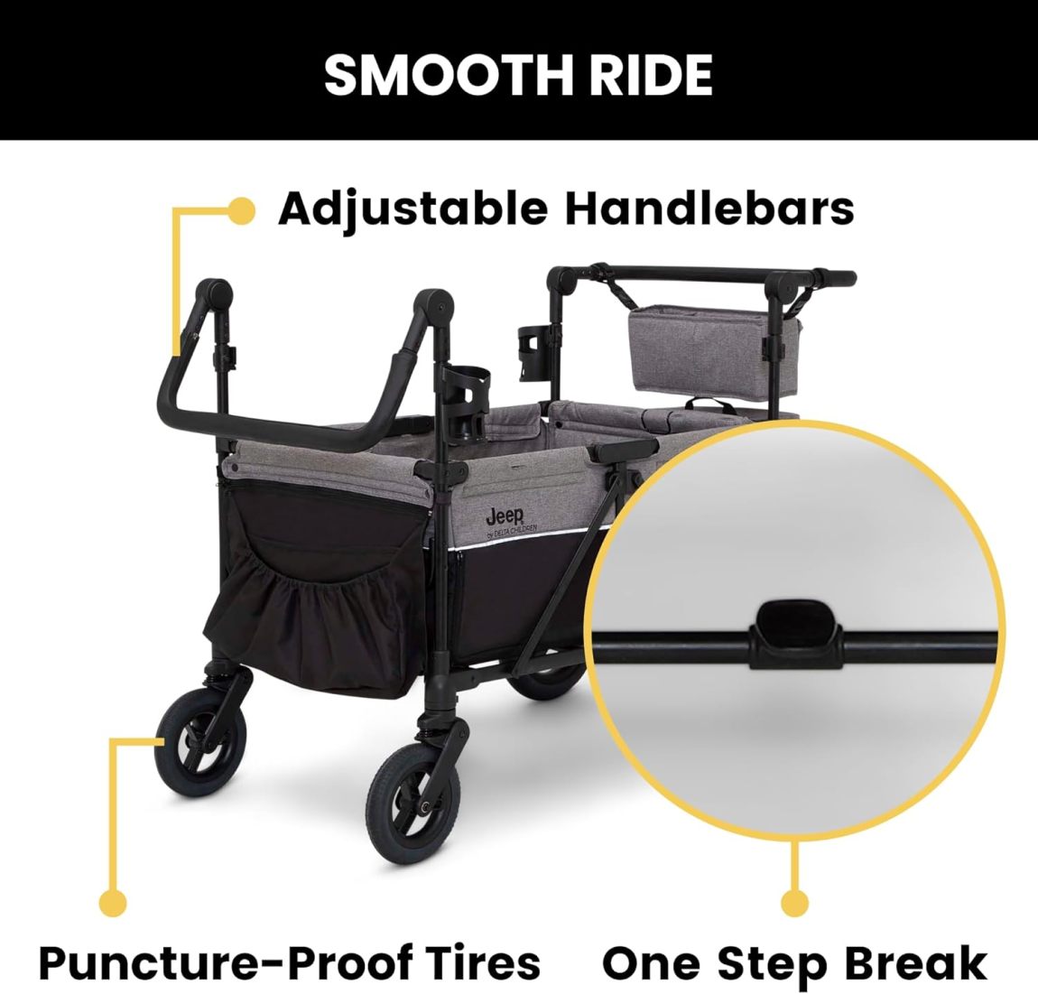 Premium 4-wheel stroller with adjustable push/pull handle, removable canopy and flat folding function, convertible seat